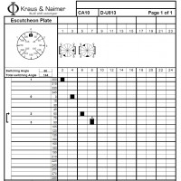 Переключатель CA10 D-U813*02 KN2F