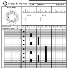 Переключатель AD11 IN2200-600 EF +F*IN2200 +G211