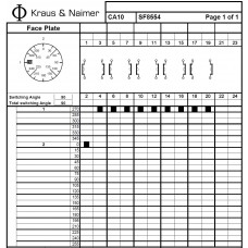 Переключатель CA10 SF8554-600 E +F251