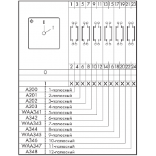 Переключатель C125 A202-622 E