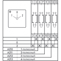 Переключатель CA10 A212-621 E