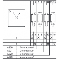 Переключатель DH12B A220-600 E