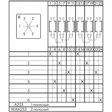 Переключатель DH12B A233-600 E