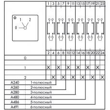 Переключатель DHR12-A240-600 E