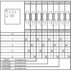 Переключатель DHR12-A242-600 E