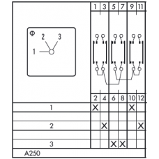 Переключатель DHR12B-A250-600 E