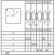 Переключатель C315 A281-620 E