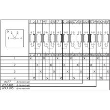 Переключатель DHR12-A477-600 E