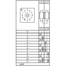 Переключатель DHR11-A543-600 E