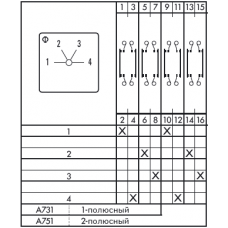 Переключатель DHR10-A731-600 E