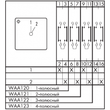 Переключатель CA10B-WAA120-600 E