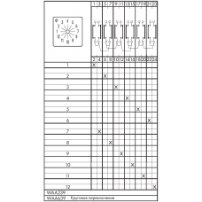 Переключатель CA10-WAA239-600 E