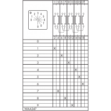 Переключатель DH12-WAA247-600 E