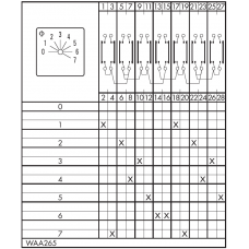 Переключатель C26-WAA265-600 E