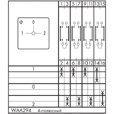 Переключатель C43-WAA294-600 E