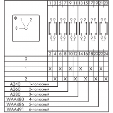 Переключатель C43-WAA480-600 E