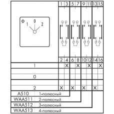 Переключатель C43-WAA511-600 E