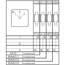 Переключатель C80-WAA512-600 E