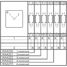 Переключатель CA10B-WAA520-600 E