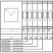 Переключатель C32-WAA521-600 E