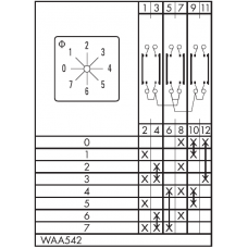 Переключатель CAD11-WAA542-600 E