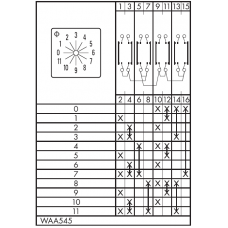 Переключатель CA25-WAA545-600 E