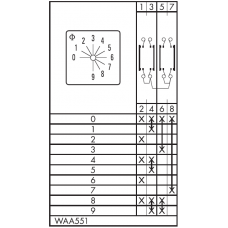 Переключатель CA25-WAA551-600 E