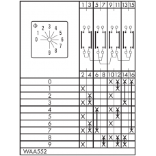 Переключатель CA10B-WAA552-600 E